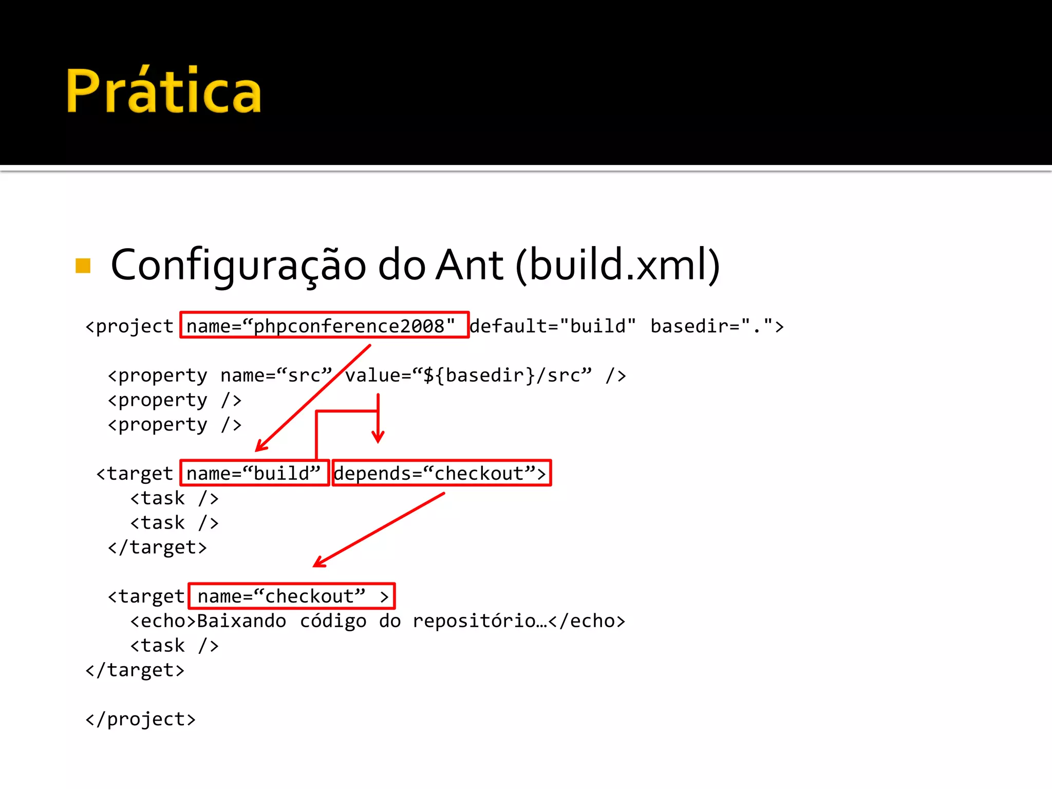 Integração Contínua com Cruise Control e phpUnderControl