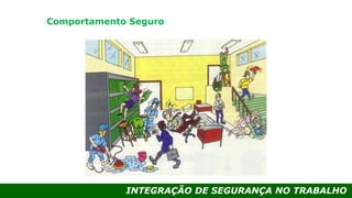 INTEGRAÇÃO DE SEGURANÇA NO TRABALHO
Comportamento Seguro
 