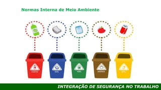 INTEGRAÇÃO DE SEGURANÇA NO TRABALHO
Normas Interna de Meio Ambiente
 