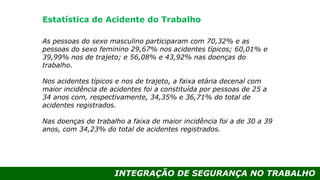INTEGRAÇÃO DE SEGURANÇA NO TRABALHO
As pessoas do sexo masculino participaram com 70,32% e as
pessoas do sexo feminino 29,67% nos acidentes típicos; 60,01% e
39,99% nos de trajeto; e 56,08% e 43,92% nas doenças do
trabalho.
Nos acidentes típicos e nos de trajeto, a faixa etária decenal com
maior incidência de acidentes foi a constituída por pessoas de 25 a
34 anos com, respectivamente, 34,35% e 36,71% do total de
acidentes registrados.
Nas doenças de trabalho a faixa de maior incidência foi a de 30 a 39
anos, com 34,23% do total de acidentes registrados.
Estatística de Acidente do Trabalho
 