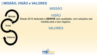 | MISSÃO, VISÃO e VALORES
MISSÃO
VISÃO
Desde 2010 dedicada a SERVIR com qualidade, com soluções sob
medida para o seu negócio.
VALORES
 