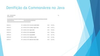 Denifição da CommonArea no Java
000 00000000 ^k
000000000
0000000000000000000000000000000000000000000000000000000000
0000000000 00000000000000000
0000000000000000000000000000000000
000011 05 GCCS1150-CODIGO-RETORNO PIC 9(03).
000012 05 GCCS1150-SINAL-SQLCODE PIC X(01).
000013 05 GCCS1150-SQLCODE PIC 9(04).
000014 05 GCCS1150-SQLERRML PIC 9(04).
000015 05 GCCS1150-SQLERRMC PIC X(70).
000016 05 GCCS1150-TABELA-ERR PIC X(18).
000017 05 GCCS1150-DESCRICAO-ERR PIC X(30).
 