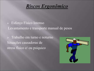  Esforço Físico Intenso
Levantamento e transporte manual de pesos
 Trabalho em turno e noturno
Situações causadoras de
stress físico e/ ou psíquico
 