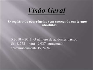 O registro de ocorrências vem crescendo em termos
absolutos
2010 – 2011 O número de acidentes passou
de 8.272 para 9.937 aumentado
aproximadamente 19,24 %.
 