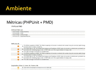 Integração Contínua com CruiseControl e phpUnderControl