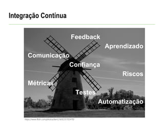 Integração Contínua
Feedback
Aprendizado
Comunicação
Confiança
Riscos
Métricas
Testes
Automatização
https://www.flickr.com/photos/ben124/6155701470/
 