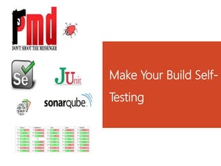 Make Your Build Self- Testing