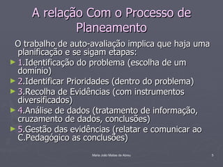 A relação Com o Processo de
             Planeamento
 O trabalho de auto-avaliação implica que haja uma
  planificação e se sigam etapas:
► 1.Identificação do problema (escolha de um
  domínio)
► 2.Identificar Prioridades (dentro do problema)
► 3.Recolha de Evidências (com instrumentos
  diversificados)
► 4.Análise de dados (tratamento de informação,
  cruzamento de dados, conclusões)
► 5.Gestão das evidências (relatar e comunicar ao
  C.Pedagógico as conclusões)
                    Maria João Matias de Abreu       5
 