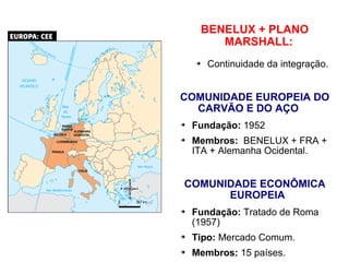 BENELUX + PLANO
MARSHALL:
➔ Continuidade da integração.
COMUNIDADE EUROPEIA DO
CARVÃO E DO AÇO
➔ Fundação: 1952
➔ Membros: BENELUX + FRA +
ITA + Alemanha Ocidental.
COMUNIDADE ECONÔMICA
EUROPEIA
➔ Fundação: Tratado de Roma
(1957)
➔ Tipo: Mercado Comum.
➔ Membros: 15 países.
 