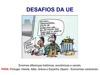 DESAFIOS DA UE
Enormes diferenças históricas, econômicas e sociais.
PIIGS: Portugal, Irlanda, Itália, Grécia e Espanha (Spain) - Economias vulneráveis.
 