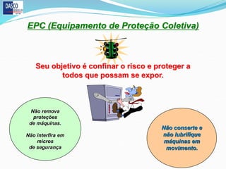 EPC (Equipamento de Proteção Coletiva)
Seu objetivo é confinar o risco e proteger a
todos que possam se expor.
Não remova
proteções
de máquinas.
Não interfira em
micros
de segurança
Não conserte e
não lubrifique
máquinas em
movimento.
 