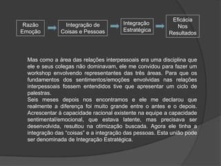 Razão
Emoção

Integração de
Coisas e Pessoas

Integração
Estratégica

Eficácia
Nos
Resultados

Mas como a área das relações interpessoais era uma disciplina que
ele e seus colegas não dominavam, ele me convidou para fazer um
workshop envolvendo representantes das três áreas. Para que os
fundamentos dos sentimentos/emoções envolvidas nas relações
interpessoais fossem entendidos tive que apresentar um ciclo de
palestras.
Seis meses depois nos encontramos e ele me declarou que
realmente a diferença foi muito grande entre o antes e o depois.
Acrescentar à capacidade racional existente na equipe a capacidade
sentimental/emocional, que estava latente, mas precisava ser
desenvolvida, resultou na otimização buscada. Agora ele tinha a
integração das “coisas” e a integração das pessoas. Esta união pode
ser denominada de Integração Estratégica.

 
