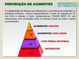 A multiplicidade de fatores que influenciam a ocorrência de acidentes no
ambiente produtivo, motivou pesquisadores a partir da década de 30,
nos EUA a estudar o tema, destacando-se, FRANK BIRD JR, que
desenvolveu uma correlação entre os diversos níveis de lesão e danos
a propriedade.
ACIDENTES GRAVES
ACIDENTES COM LESÃO
COM PERDA MATERIAL
INCIDENTES
1
10
60
600
PREVENÇÃO DE ACIDENTEPREVENÇÃO DE ACIDENTESS
 