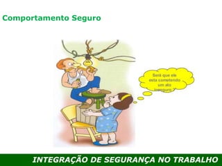INTEGRAÇÃO DE SEGURANÇA NO TRABALHO
Comportamento Seguro
 