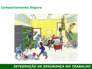 INTEGRAÇÃO DE SEGURANÇA NO TRABALHO
Comportamento Seguro
 