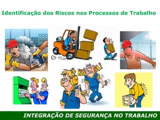 INTEGRAÇÃO DE SEGURANÇA NO TRABALHO
Identificação dos Riscos nos Processos de Trabalho
 