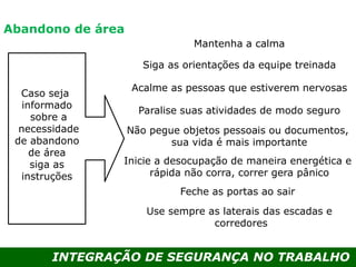 INTEGRAÇÃO DE SEGURANÇA NO TRABALHO
Caso seja
informado
sobre a
necessidade
de abandono
de área
siga as
instruções
Mantenha a calma
Siga as orientações da equipe treinada
Acalme as pessoas que estiverem nervosas
Paralise suas atividades de modo seguro
Não pegue objetos pessoais ou documentos,
sua vida é mais importante
Inicie a desocupação de maneira energética e
rápida não corra, correr gera pânico
Feche as portas ao sair
Use sempre as laterais das escadas e
corredores
Abandono de área
 