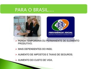 PARA O BRASIL....
 PERDA TEMPORÁRIA OU PERMANENTE DE ELEMENTO
PRODUTIVO;
 MAIS DEPENDENTES DO INSS;
 AUMENTO DE IMPOSTOS E TAXAS DE SEGUROS;
 AUMENTO DO CUSTO DE VIDA;
 