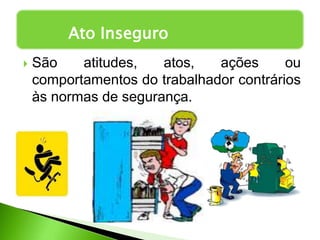  São atitudes, atos, ações ou
comportamentos do trabalhador contrários
às normas de segurança.
Ato Inseguro
 