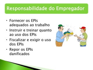 Responsabilidade do Empregador
• Fornecer os EPIs
adequados ao trabalho
• Instruir e treinar quanto
ao uso dos EPIs
• Fiscalizar e exigir o uso
dos EPIs
• Repor os EPIs
danificados
 