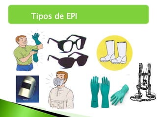 Tipos de EPI
 