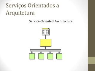 Serviços Orientados a
Arquitetura
 