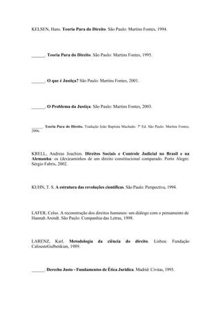 KELSEN, Hans. Teoria Pura do Direito. São Paulo: Martins Fontes, 1994.

______. Teoria Pura do Direito. São Paulo: Martins Fontes, 1995.

______. O que é Justiça? São Paulo: Martins Fontes, 2001.

______. O Problema da Justiça. São Paulo: Martins Fontes, 2003.

______. Teoria Pura do Direito. Tradução João Baptista Machado. 7º Ed. São Paulo: Martins Fontes,
2006.

KRELL, Andreas Joachim. Direitos Sociais e Controle Judicial no Brasil e na
Alemanha: os (des)caminhos de um direito constitucional comparado. Porto Alegre:
Sérgio Fabris, 2002.

KUHN, T. S. A estrutura das revoluções científicas. São Paulo: Perspectiva, 1994.

LAFER, Celso. A reconstrução dos direitos humanos: um diálogo com o pensamento de
Hannah Arendt. São Paulo: Companhia das Letras, 1998.

LARENZ, Karl. Metodologia
CalousteGulbenkian, 1989.

da

ciência

do

direito.

Lisboa:

Fundação

______. Derecho Justo - Fundamentos de Ética Jurídica. Madrid: Civitas, 1993.

 