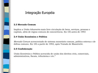 2.3 Mercado Comum   Implica a  União Aduaneira  mais livre circulação de bens, serviços, pessoas e  capitais, além de regras comuns de concorrência. Ex: CE antes de 1993   2.4 União Econômica e Política   Mercado Comum  acrescentado de sistema monetário comum, política externa e de  defesa comuns. Ex: UE a partir de 1993, após Tratado de Maastricht.   2.5 Confederação     União Econômica e Política  acrescida de união dos direitos civis, comerciais,  administrativos, fiscais, tributários e etc.”  Integração Européia 