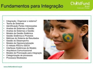 Fundamentos para Integração
• Integração: Organizar o sistema?
• Teoria de Sistemas
• Identificação Partes Interessadas
• Analise de Sistemas e Gestão
• Analise de Sistemas e Gestão
• Modelo de Gestão Sistêmica
• Gestão Sistêmica e Produtos
• Métricas do Sistema de Resultados
• Gestão do Desempenho
• Modelo de Operacionalização
• O método PDCA e SDCA
• Interfaces Sistêmicas do Modelo
• Arquitetura Comunicacional
• Modelo de Priorização para integração
• Categorização de processos
• Processos Modelados
 