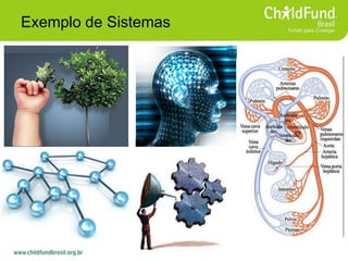 Exemplo de Sistemas
 