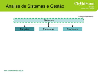 Analise de Sistemas e Gestão
Estruturas ProcessosFunções
Ludwig von Bertalanffy
Sistemas
 