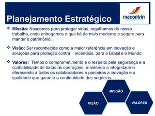 Planejamento Estratégico
 Missão: Nascemos para proteger vidas, orgulhamos do nosso
trabalho, onde entregamos o que há de mais moderno e seguro para
manter o patrimônio.
 Visão: Ser reconhecida como a maior referência em inovação e
soluções para proteção contra incêndios, para o Brasil e o Mundo.
 Valores: Temos o comprometimento e o respeito pela segurança e a
confiabilidade de todas as operações, mantendo a integridade e
oferecendo a todos os colaboradores e parceiros a inovação e a
qualidade que garante a continuidade dos negócios.
MISSÃO
VALORES
VISÃO
 
