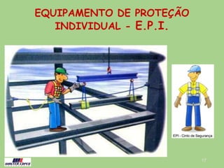 17
EQUIPAMENTO DE PROTEÇÃO
INDIVIDUAL - E.P.I.
 