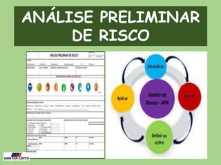 28
ANÁLISE PRELIMINAR
DE RISCO
 
