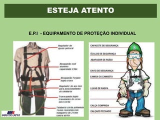 ESTEJA ATENTO
E.P.I - EQUIPAMENTO DE PROTEÇÃO INDIVIDUAL
 