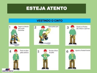 ESTEJA ATENTO
VESTINDO O CINTO
 