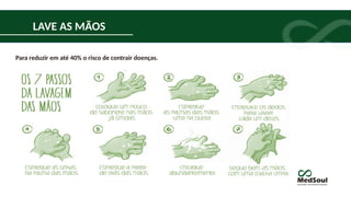 LAVE AS MÃOS
Para reduzir em até 40% o risco de contrair doenças.
 