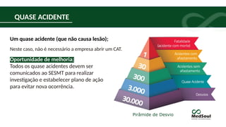 Um quase acidente (que não causa lesão);
Oportunidade de melhoria;
Todos os quase acidentes devem ser
comunicados ao SESMT para realizar
investigação e estabelecer plano de ação
para evitar nova ocorrência.
Neste caso, não é necessário a empresa abrir um CAT.
Pirâmide de Desvio
QUASE ACIDENTE
 