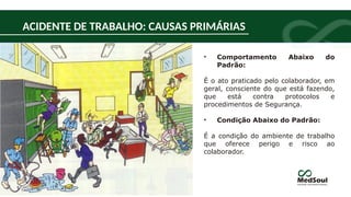 • Comportamento Abaixo do
Padrão:
É o ato praticado pelo colaborador, em
geral, consciente do que está fazendo,
que está contra protocolos e
procedimentos de Segurança.
• Condição Abaixo do Padrão:
É a condição do ambiente de trabalho
que oferece perigo e risco ao
colaborador.
ACIDENTE DE TRABALHO: CAUSAS PRIMÁRIAS
 