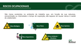 São riscos existentes no ambiente de trabalho que, em função de sua natureza,
concentração ou intensidade e tempo de exposição, são capazes de causar danos à saúde
do colaborador.
RISCOS OCUPACIONAIS
Risco Biológico Risco Físico
Risco Ergonômico Risco Acidente /
Mecânico
Risco Químico
 