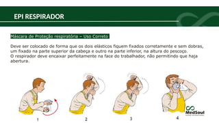 Máscara de Proteção respiratória – Uso Correto
Deve ser colocado de forma que os dois elásticos fiquem fixados corretamente e sem dobras,
um fixado na parte superior da cabeça e outro na parte inferior, na altura do pescoço.
O respirador deve encaixar perfeitamente na face do trabalhador, não permitindo que haja
abertura.
EPI RESPIRADOR
 