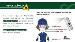 RISCOS QUÍMICO
É o perigo a que um determinado
indivíduo está exposto ao manipular
produtos químicos que podem causar
danos físicos ou prejudicar a sua saúde
e/ou a saúde de outros.
Quais formas se apresentam?
Sólido, Líquido e Gasoso.
Como um produto químico pode penetrar em
nosso organismo?
OCULAR
INALATÓRIO
ORAL
DÉRMICA
(OLHOS)
(NARIZ)
(BOCA)
(PELE)
 