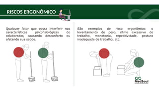 RISCOS ERGONÔMICO
Qualquer fator que possa interferir nas
características psicofisiológicas do
colaborador, causando desconforto ou
afetando sua saúde.
São exemplos de risco ergonômico: o
levantamento de peso, ritmo excessivo de
trabalho, monotonia, repetitividade, postura
inadequada de trabalho, etc.
 