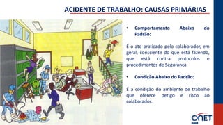 • Comportamento Abaixo do
Padrão:
É o ato praticado pelo colaborador, em
geral, consciente do que está fazendo,
que está contra protocolos e
procedimentos de Segurança.
• Condição Abaixo do Padrão:
É a condição do ambiente de trabalho
que oferece perigo e risco ao
colaborador.
ACIDENTE DE TRABALHO: CAUSAS PRIMÁRIAS.
 