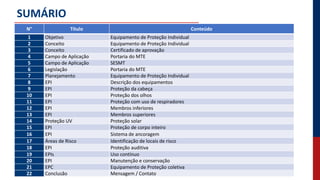 SUMÁRIO
N° Título Conteúdo
1 Objetivo Equipamento de Proteção Individual
2 Conceito Equipamento de Proteção Individual
3 Conceito Certificado de aprovação
4 Campo de Aplicação Portaria do MTE
5 Campo de Aplicação SESMT
6 Legislação Portaria do MTE
7 Planejamento Equipamento de Proteção Individual
8 EPI Descrição dos equipamentos
9 EPI Proteção da cabeça
10 EPI Proteção dos olhos
11 EPI Proteção com uso de respiradores
12 EPI Membros inferiores
13 EPI Membros superiores
14 Proteção UV Proteção solar
15 EPI Proteção de corpo inteiro
16 EPI Sistema de ancoragem
17 Áreas de Risco Identificação de locais de risco
18 EPI Proteção auditiva
19 EPIs Uso contínuo
20 EPI Manutenção e conservação
21 EPC Equipamento de Proteção coletiva
22 Conclusão Mensagem / Contato
 