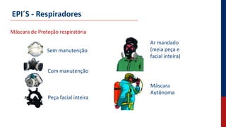 EPI´S - Respiradores
Máscara de Proteção respiratória
Sem manutenção
Com manutenção
Peça facial inteira
Ar mandado
(meia peça e
facial inteira)
Máscara
Autônoma
 