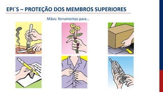 EPI´S – PROTEÇÃO DOS MEMBROS SUPERIORES
Mãos: ferramentas para...
 