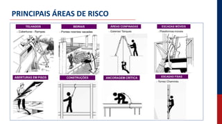 PRINCIPAIS ÁREAS DE RISCO
 