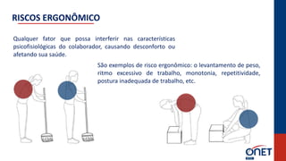 Qualquer fator que possa interferir nas características
psicofisiológicas do colaborador, causando desconforto ou
afetando sua saúde.
RISCOS ERGONÔMICO
São exemplos de risco ergonômico: o levantamento de peso,
ritmo excessivo de trabalho, monotonia, repetitividade,
postura inadequada de trabalho, etc.
 