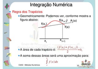 CI202 - Métodos Numéricos 19
Regra dos Retângulos
Exercício: Calcular . Considere n=4 e 4
casas decimais com arredondamento.
Respostas: R(h4) = 345,2234
Analítico: 348,8307
Integração NuméricaIntegração Numérica

4
6
ex
dx
 
